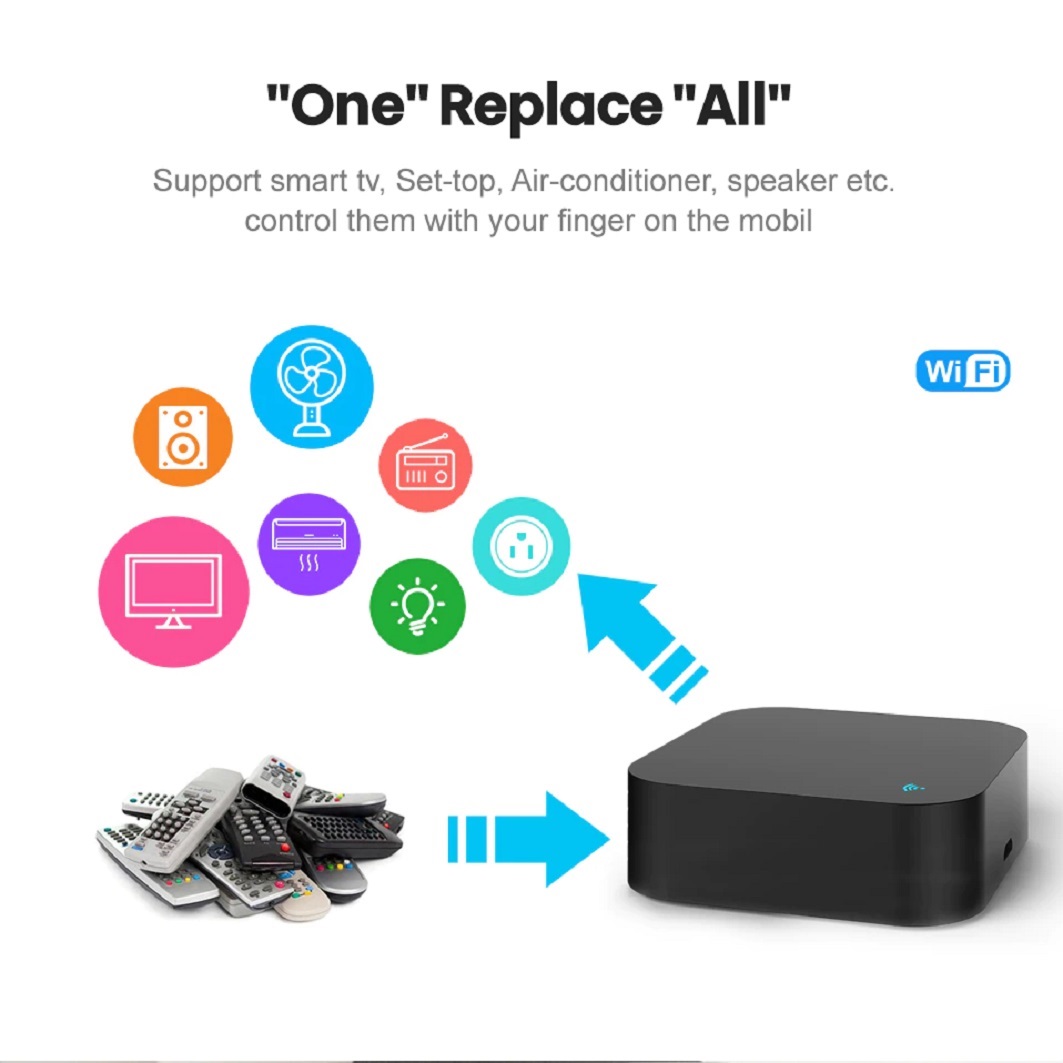 Smart Universal Wi Fi Ir Remote Control For For Smart Home S06 Price In Bangladesh
