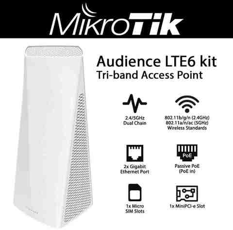 MikroTik Audience Home Mesh Access Point