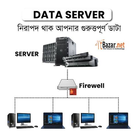 DATA SERVER (STORAGE SERVER)
